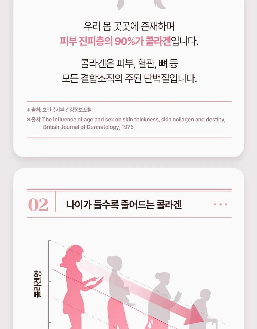 [OY단독] 에버콜라겐 타임 비오틴 셀 30포 (+3포 증정기획) (33일분) 상세페이지 26